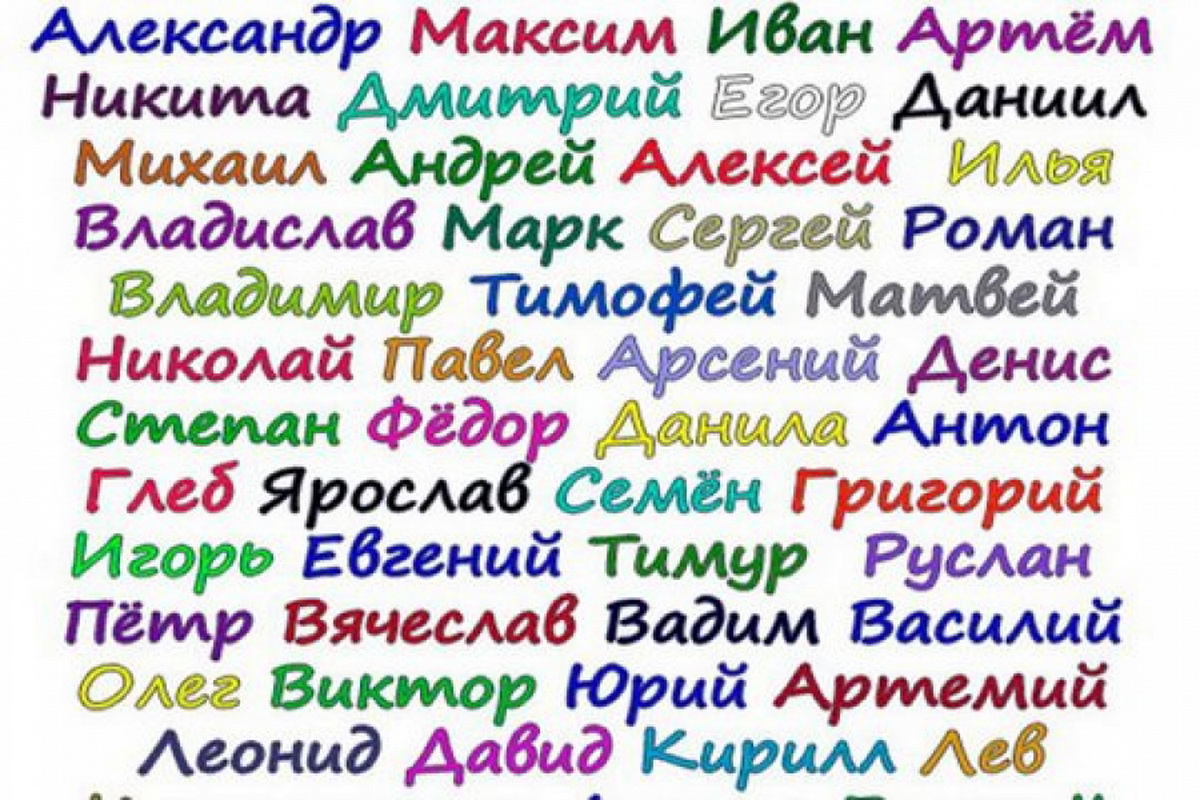 Имена для мальчиков. Красивые имена для мальчиков. Имена на м. Красивые мужсик еимена. Каких мужских имен больше всего. Имена для мальчиков. Красивые имена для мальчиков. Имена на м. Красивые мужсик еимена.